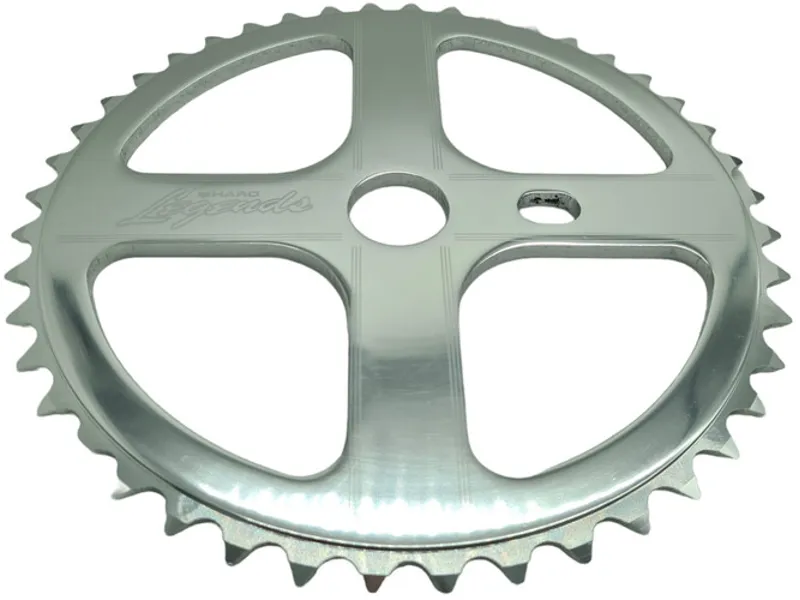 Haro chainring clearance